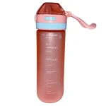 قمقمه ایون مدل H2O - Image 2